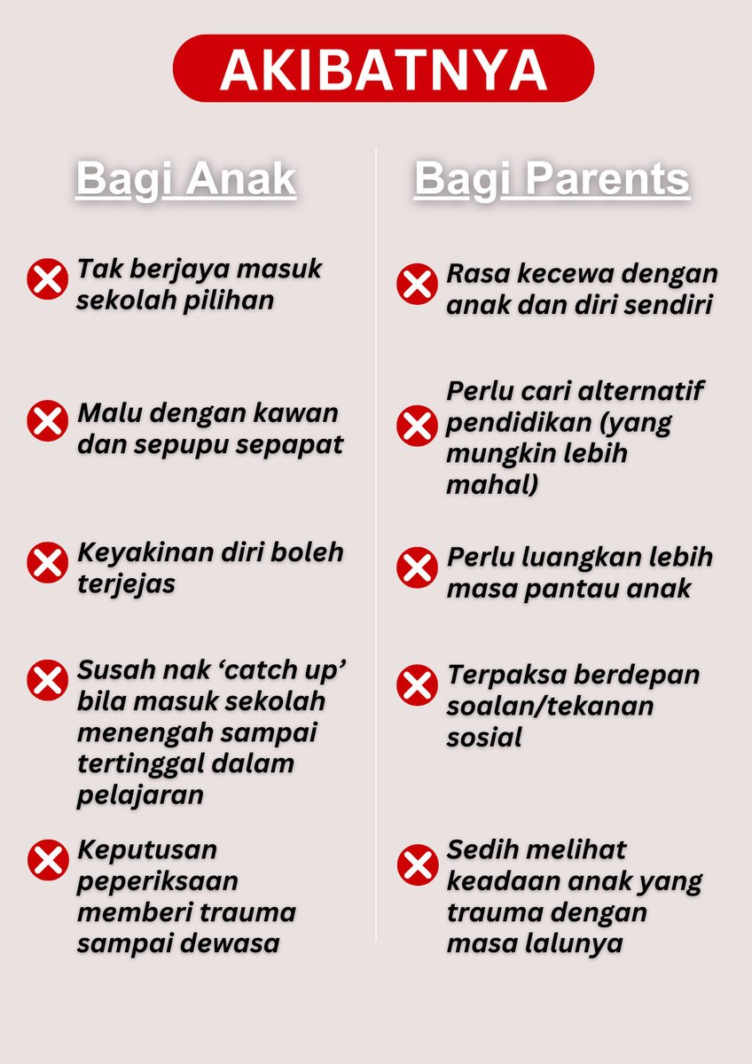 Matematik Tahun 6 oleh Pusat Tuisyen Zifzan