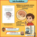 Poster promosi buku Psikologi Si Remaja oleh Dr Rozanizam Zakaria dan Dr Anayasmin Azmi