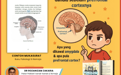 Psikologi Si Remaja – Panduan Ilmiah Untuk Ibu Bapa
