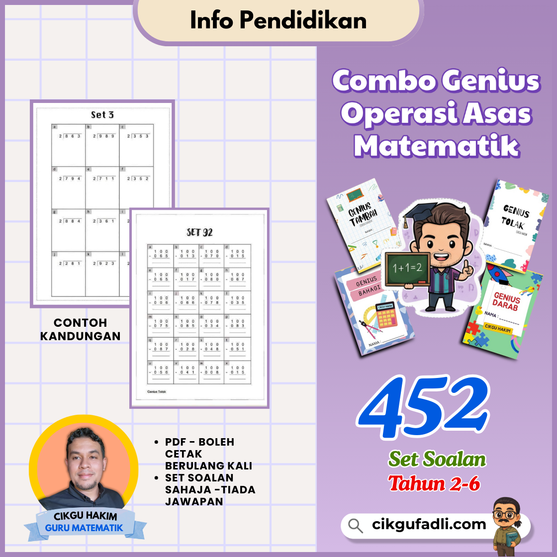 Poster Combo Genius Operasi Asas Matematik oleh Cikgu Hakim