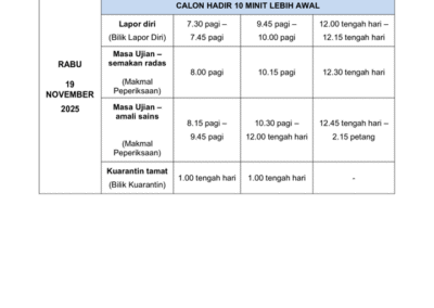 Tarikh peperiksaan harian bagi semua calon berdaftar
