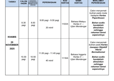 Senarai hari peperiksaan penting yang perlu dirujuk