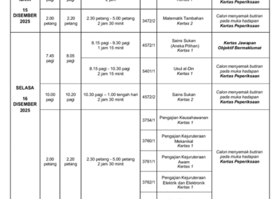Ringkasan jadual waktu peperiksaan bertulis