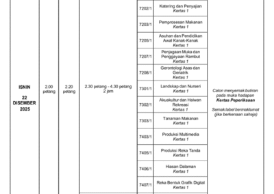 Info umum jadual waktu SPM 2025