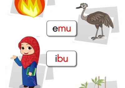 Contoh perkataan bergambar VKV seperti api, emu, ibu dan ubi.