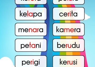 Worksheet perkataan panjang KVKVKV seperti kereta, peluru, kelapa, cerita, menara, kamera, petani, berudu, perigi dan kerusi.