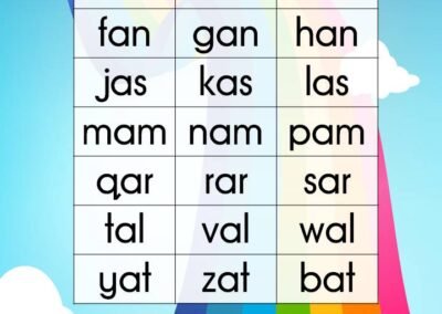 Latihan suku kata tertutup dengan vokal 'a'.