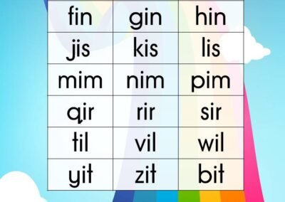 Aktiviti membaca suku kata tertutup dengan vokal 'i'.