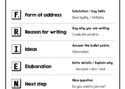 Introduction to FRIEND email writing module and six steps