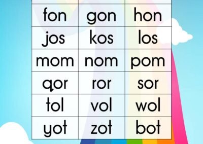Latihan perkataan tertutup dengan vokal 'o'.