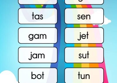 Perkataan KVK bergambar seperti bas, gol, tas, sen, gam, jet, jam, sut, bot dan tun.