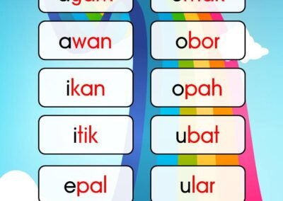 Latihan perkataan V-KVK dengan gambar ikan dan ular.