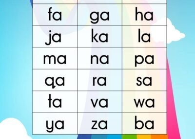 Latihan suku kata terbuka dengan huruf vokal 'a'.