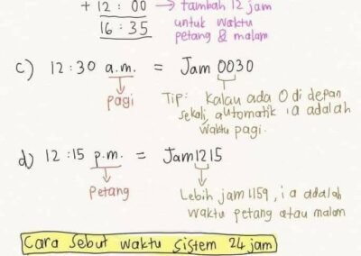 Nota Masa & Waktu Percuma – contoh penukaran sistem 12 jam ke 24 jam. Menunjukkan 4:35 p.m. = Jam 1635 dan cara sebutan masa dalam jam digital.