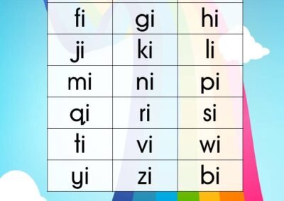 Latihan membaca suku kata terbuka dengan vokal 'i'.
