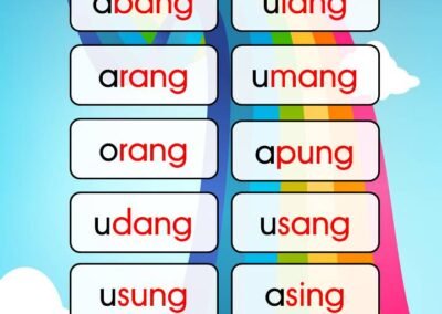 Perkataan berakhir ng seperti abang, ulang, arang, umang, orang, apung, udang, usang, usung dan asing.