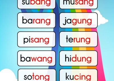Latihan perkataan akhiran ng seperti subang, musang, barang, jagung, pisang, terung, bawang, hidung, sotong dan kucing.