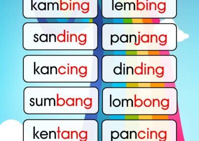 Latihan perkataan akhiran ng kambing, lembing, sanding, panjang, kancing, dinding, sumbang, lombong, kentang dan pancing.