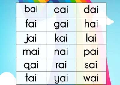 Latihan diftong ai dengan perkataan bai, cai, dai, fai, gai, hai, jai, lai, mai, nai, pai, qai, rai, sai, tai, yai dan wai.