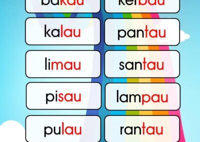 Perkataan diftong au seperti bakau, kerbau, kalau, pantau, limau, santau, pisau, lampau, pulau dan rantau.