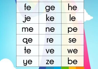 Aktiviti mengenal suku kata vokal 'e'.