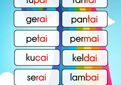 Perkataan diftong ai seperti tupai, rantai, gerai, pantai, petai, permai, kucai, keldai, serai dan lambai.