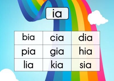Vokal berganding ia - bia, cia, dia, pia, gia, hia, lia, kia dan sia.