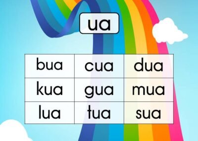 Vokal berganding ua - bua, cua, dua, kua, gua, mua, lua, tua dan sua.