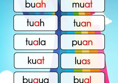 Perkataan Vokal Berganding - buah, muat, tuah, tuan, tuala, puan, kuat, luas, buaya dan bual.