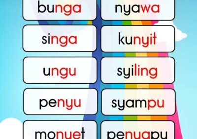 Latihan perkataan digraf ng, ny, sy - bunga, nyawa, singa, kunyit, ungu, syiling, penyu, syampu, syampu, monyet dan penyapu.