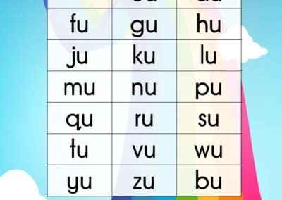 Latihan asas bacaan suku kata vokal 'u'.