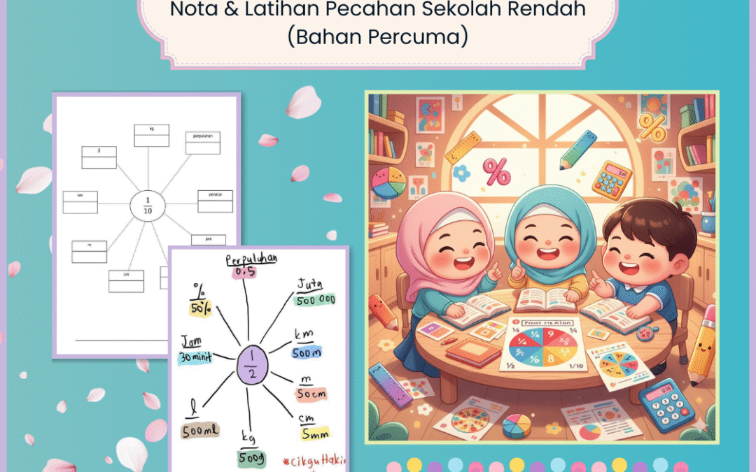 Nota & Latihan Pecahan Sekolah Rendah (Percuma) – Cikgu Mohamad Hakim