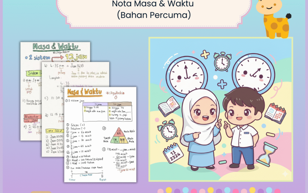 Nota Masa & Waktu (Percuma) oleh Cikgu Mohamad Hakim