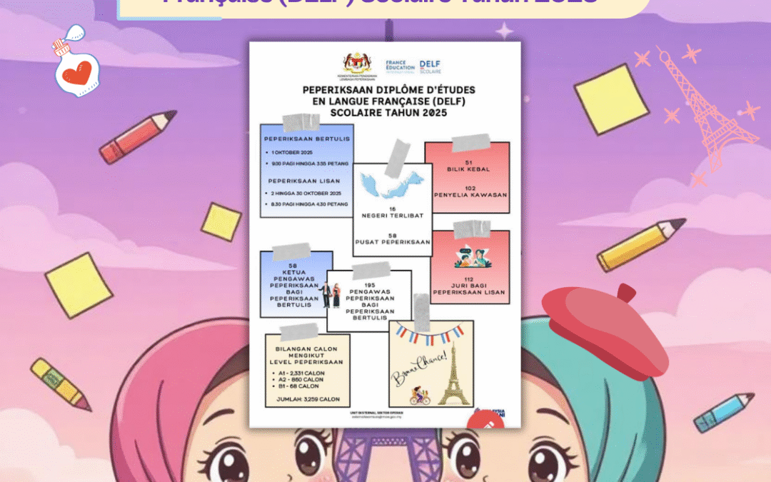 Peperiksaan DELF Scolaire 2025