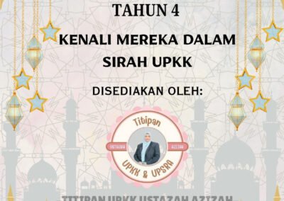 Muka depan bahan Latih Tubi Sirah Tahun 4