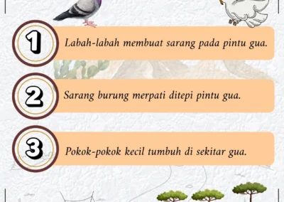 Peristiwa luar biasa yang berlaku di Gua Thur semasa persembunyian