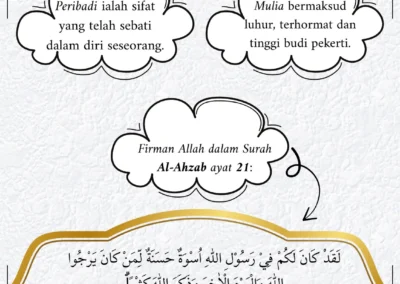 Halaman tajuk Peribadi Mulia Rasulullah SAW dengan dalil Al-Quran