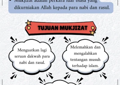 Pengertian Mukjizat
