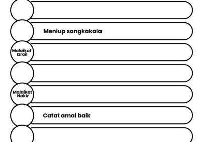 Lembaran aktiviti menulis dan hafalan untuk murid sekolah rendah