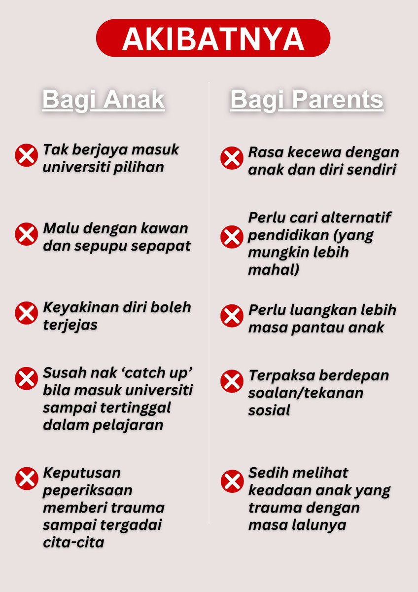 Bengkel Express Matematik SPM 2025 Daftar Bengkel Express Matematik SPM 2025