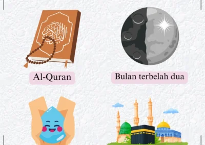 Contoh-contoh mukjizat Nabi Muhammad SAW