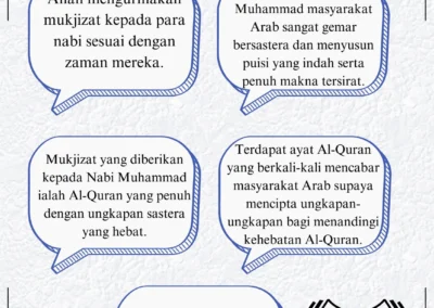 Alquran sebagai Mukjizat