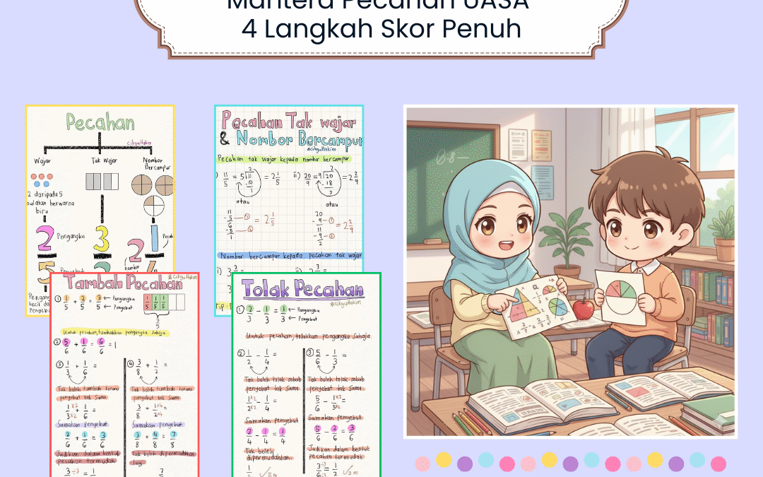Mantera Pecahan UASA – 4 Langkah Skor Penuh
