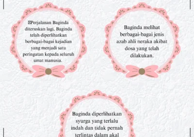 Peristiwa-peristiwa dalam perjalanan Isra dan Mikraj