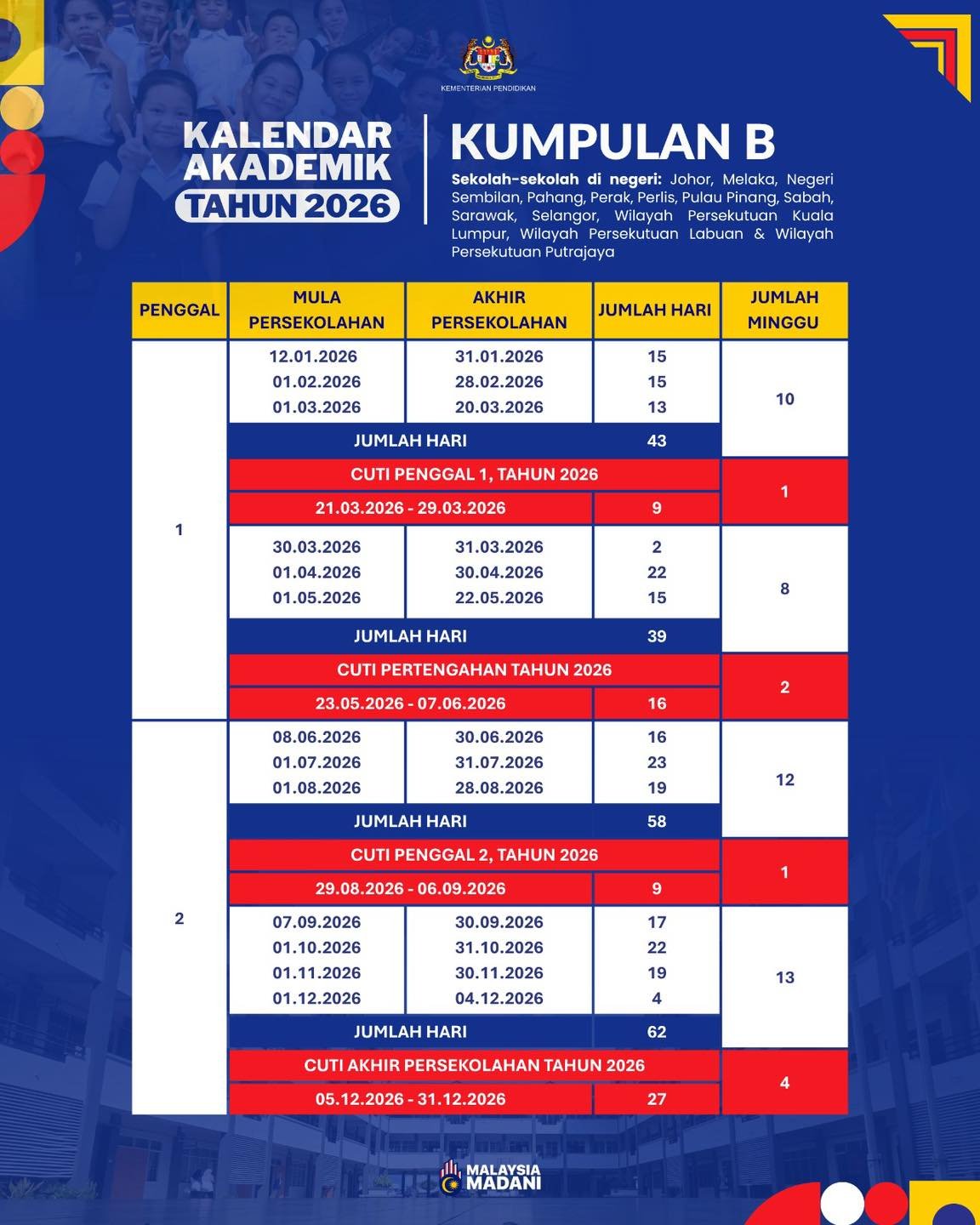 jadual akademik sekolah kumpulan B tahun 2026 jadual akademik sekolah kumpulan B tahun 2026