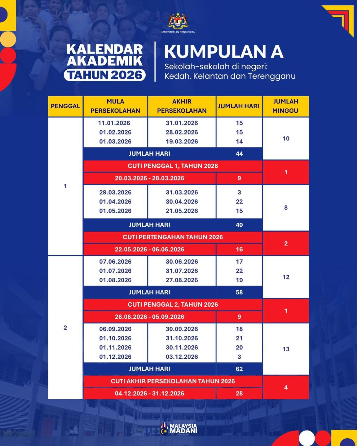 jadual akademik sekolah kumpulan A tahun 2026 jadual akademik sekolah kumpulan A tahun 2026