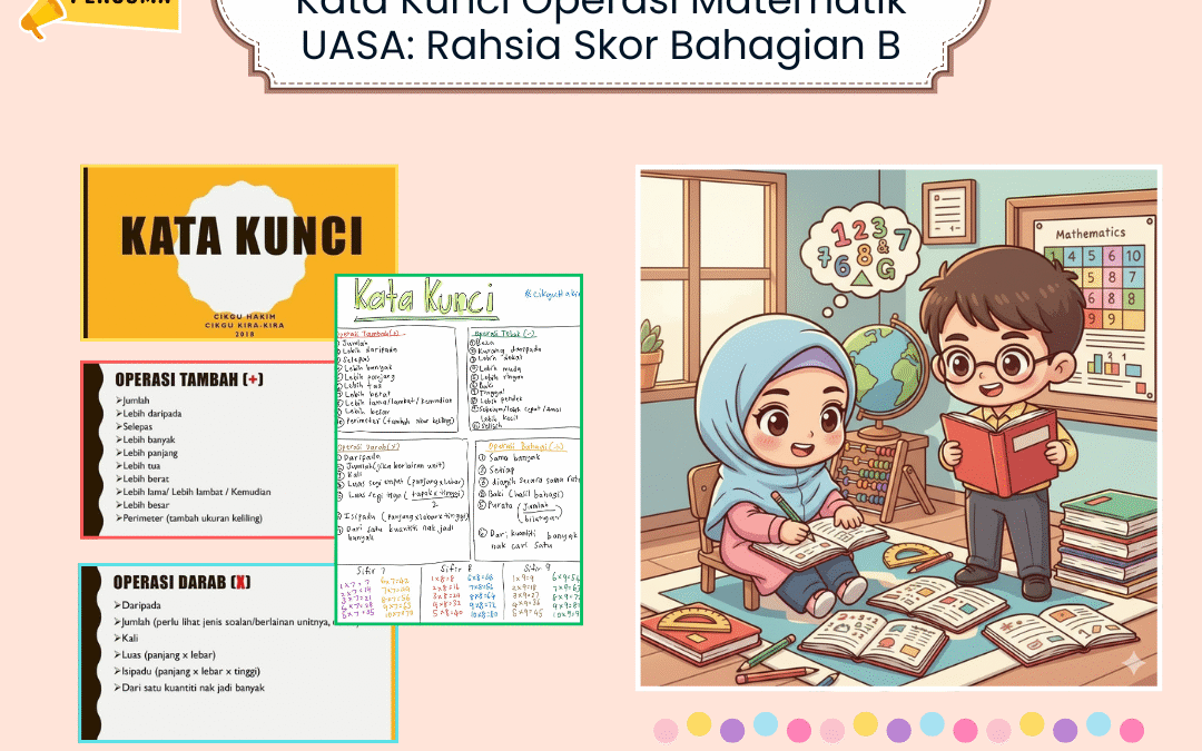 Kata Kunci Operasi Matematik UASA: Rahsia Skor Bahagian B