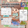 Poster Set Nota & Soalan Peperiksaan Academy Excella