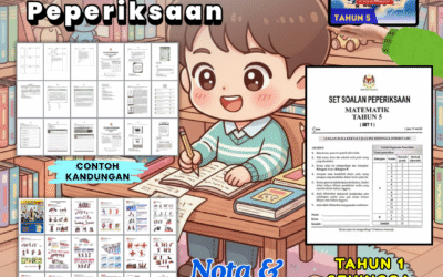 Set Nota & Soalan Peperiksaan Academy Excella
