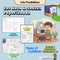 Nota dan latihan ulangkaji peperiksaan digital Academy Excella